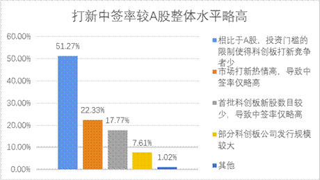 豪门国际官网-手机APP下载入口