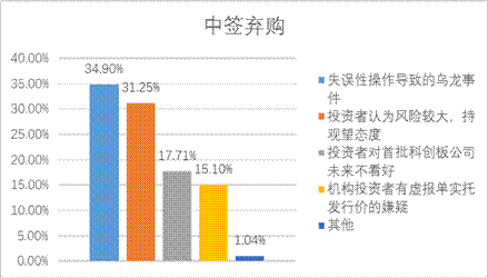 豪门国际官网-手机APP下载入口