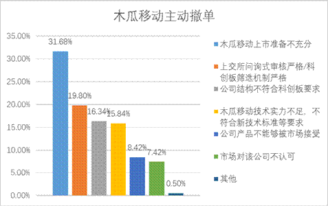 豪门国际官网-手机APP下载入口