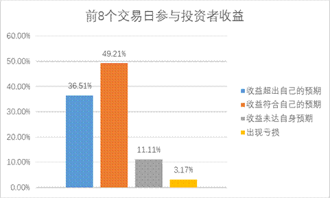 豪门国际官网-手机APP下载入口