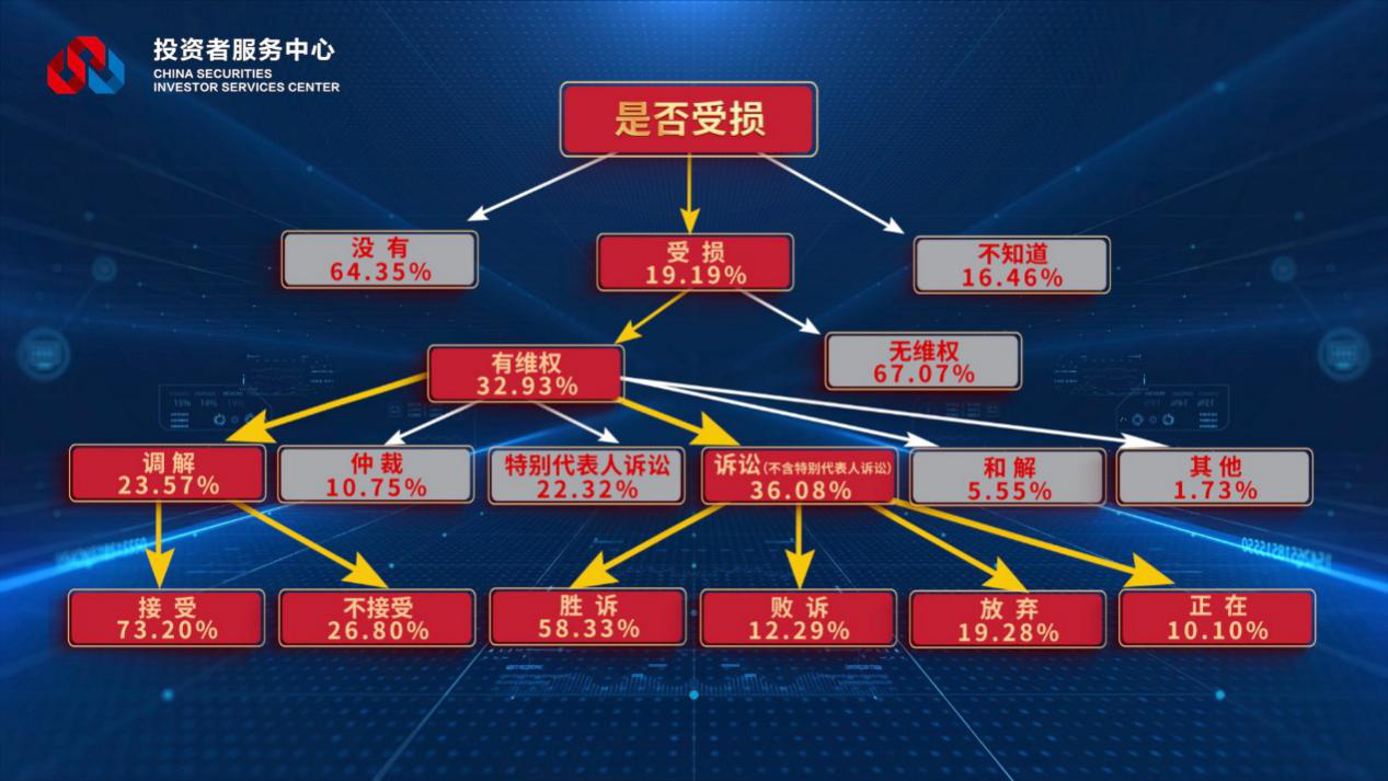 豪门国际官网-手机APP下载入口