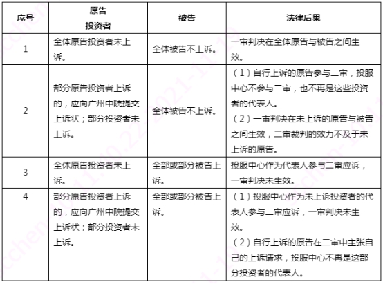 豪门国际官网-手机APP下载入口