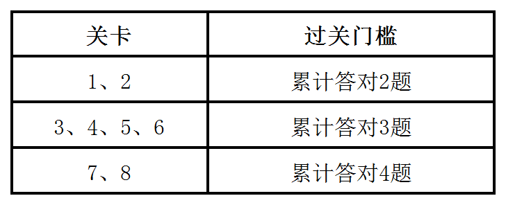 豪门国际官网-手机APP下载入口