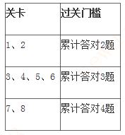 豪门国际官网-手机APP下载入口